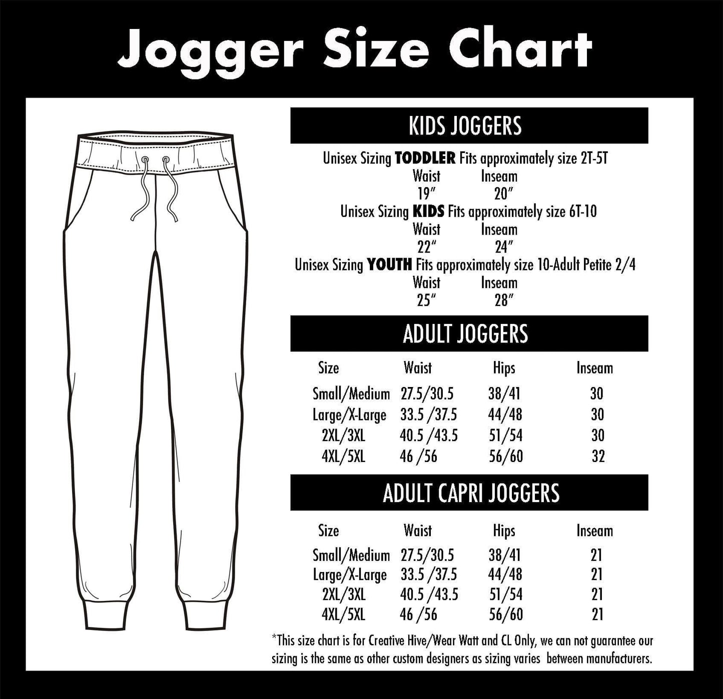 Stitched Bears - Full Joggers